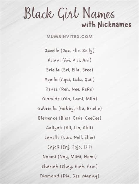 250 Black Girl Names With Meanings And Nicknames Mums Invited