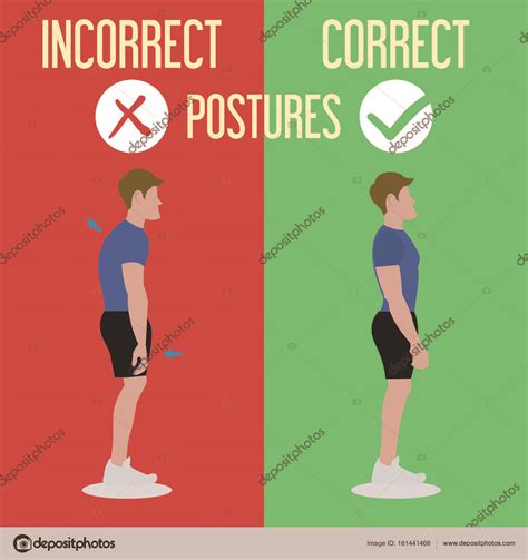 correct incorrect postures stock vector image by ©nicolarenna4 161441468