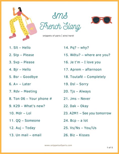 121 French Slang Words Phrases And Texts To Sound Like A Local