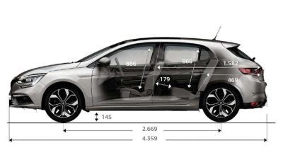 Renault Megane 2016 Abmessungen Technische Daten Länge Breite