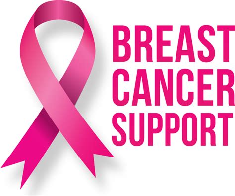 Breast Cancer Awareness Png Breast Cancer Uk Logo 2453688 Vippng
