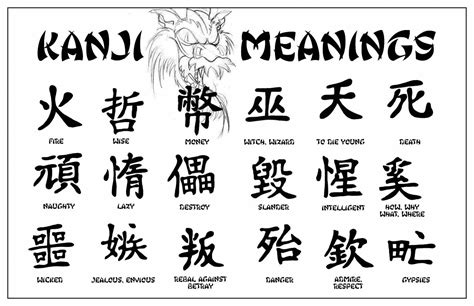 Respect Kanji Tattoo And Kanji Symbol Tattoos Calligraphy Tattoo