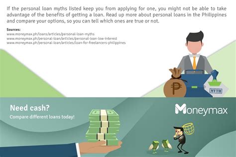 Personal Loan Myths You Should Stop Believing Abs Cbn News