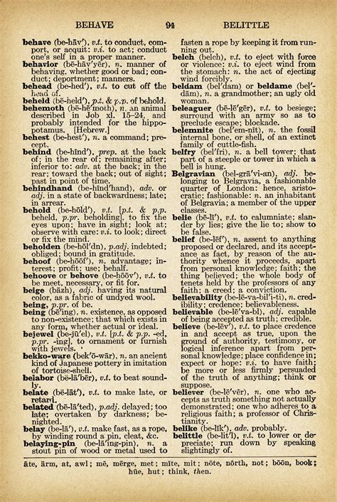 Old Paper Graphic Printable Dictionary Public Domain Free Image