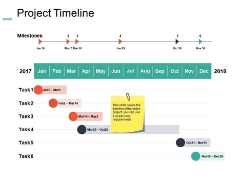 Project Timeline Planning Ppt Summary Example Introduction Powerpoint