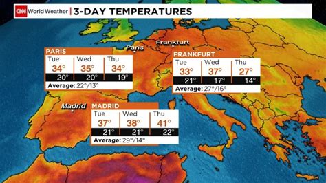 La Ola De Calor De Esta Semana En Europa Es Un Anticipo De Lo Que Nos Espera Por La Crisis