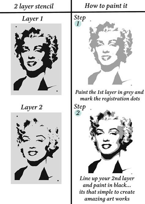 Marilyn Monroe Multi Layer Stencil Paint Art Reusable Plastic