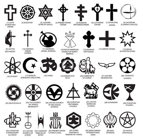 The 66 Religious Symbols The Va Will Put On Tombstones We Are The Mighty