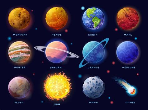 Learn The Origin Of The Names Of The Planets In The Solar System