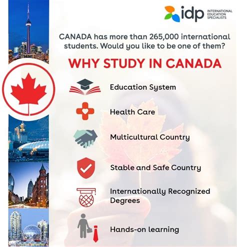Why Choose Canada To Study Study Education Agent Post Secondary
