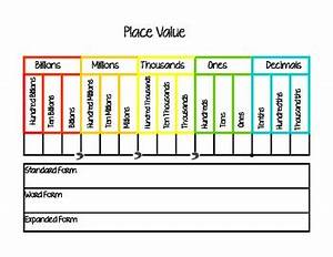 Place Value Chart Free Printable Pdf Printable Place Value Charts
