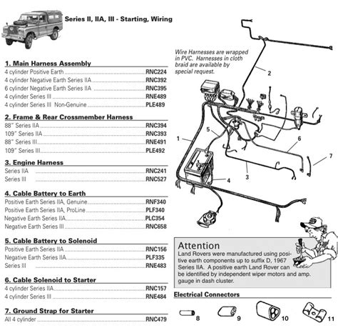Land Rover Series 2a Wiring Loom Diagram Wiring Diagram