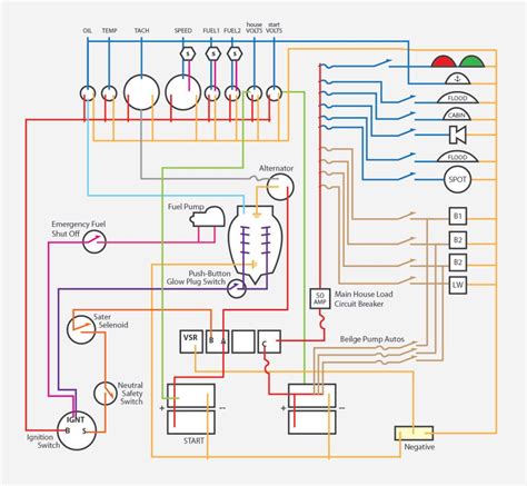 I suspect these are for the light and the continuity is reading through the bulb filament and several other poles, depending. Bentley Pontoon Boat Wiring Diagram With Simple Pictures Electrical Diagrams | Boat wiring ...