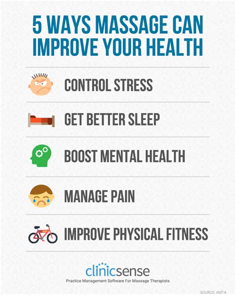 Clinicsense Infographic 5 Ways Massage Can Improve Your Health