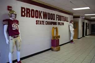 Brookwood High School Football