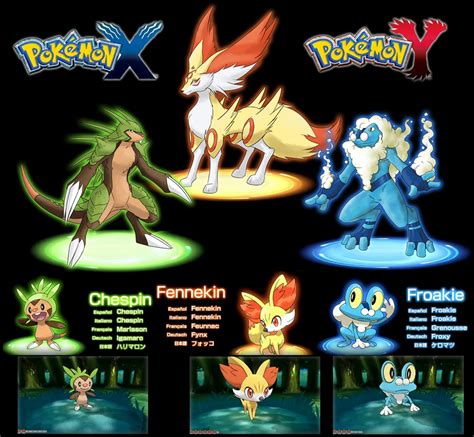 Pokémon X Y Game Fr Actualités Et Critiques De Jeux Vidéo