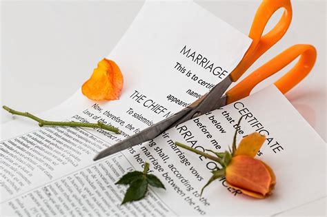 Divorcio Qué Es Definición Y Concepto