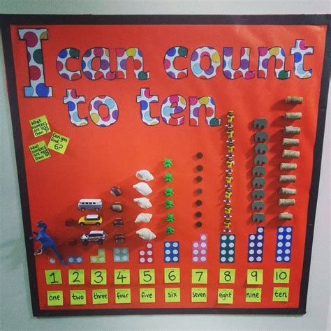Ready Made I Can Count To Ten Display Pack Maths Display Eyfs