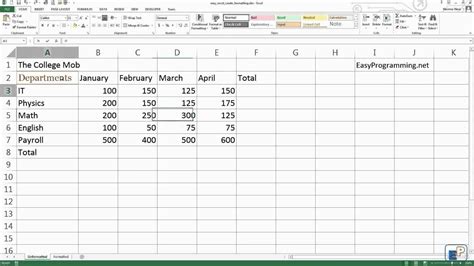 Payroll Spreadsheet Template Canada Spreadsheet Downloa Payroll