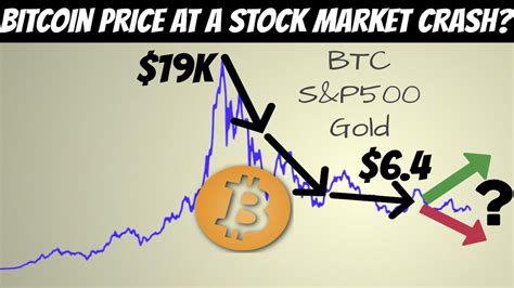 This is really the bull market year, 2021, mr lee told cnbc. How Would Stock Market Crash Impact Bitcoin? (BTC vs S ...