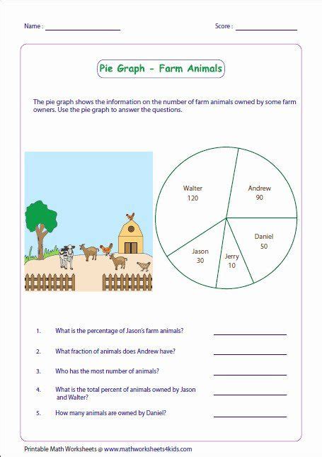 You not only learn how to read these graphs, but the ultimate goal is to be able to make. Interpreting Graphs Worksheet High School Lovely ...