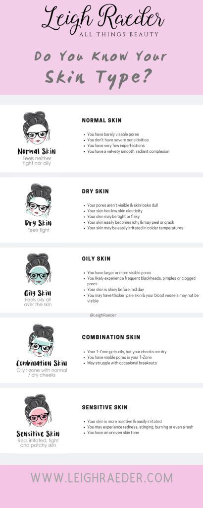 Steps To Help You Determine Your Skin Type In 2023 Skin Types Chart