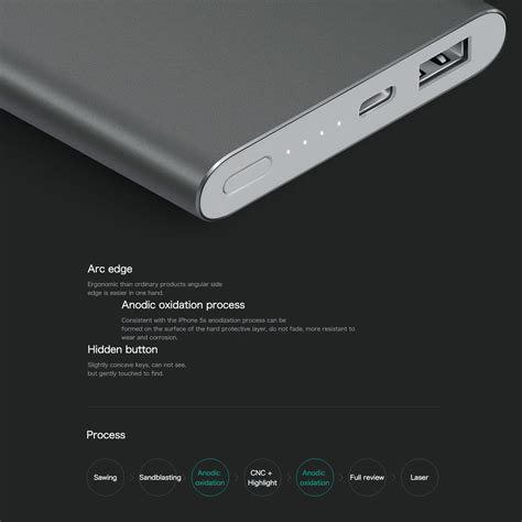 Mi power bank pro 10000mah black. Xiaomi 10000mAh USB Type-C Power Bank Pro (Quick Charge 3.0)