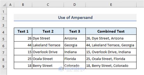 Combine Multiple Columns Into One Column In Excel