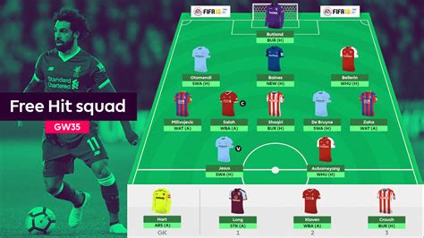 I am trying to bring back an old friends version of fantasy racing. Fantasy Premier League Team - Fantasy Premier League The ...