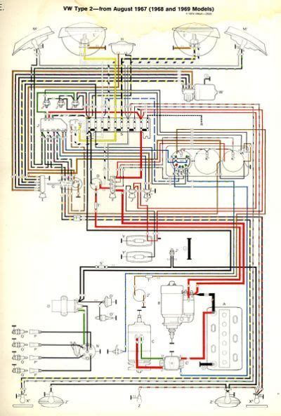 Video showing ignition switch wires used on a 63 and 64 cadillac. VW Tech Article 1971 Wiring Diagram | Elektryczne | Elektronika