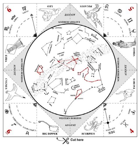 Printable Star Map August Nasa Visionuniverse