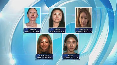 Honolulu Police Seek Publics Help Finding Women Wanted For Grand Jury Bench Warrants Youtube