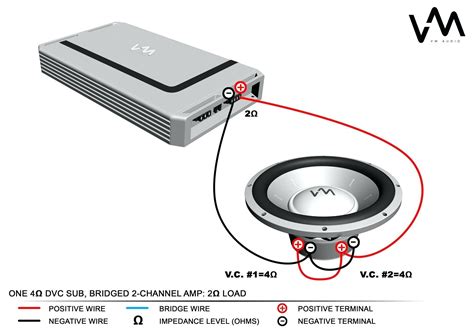 Can you love it too? Subwoofer Wiring Diagram 8 Ohm | schematic and wiring diagram | Subwoofer wiring, Car audio ...