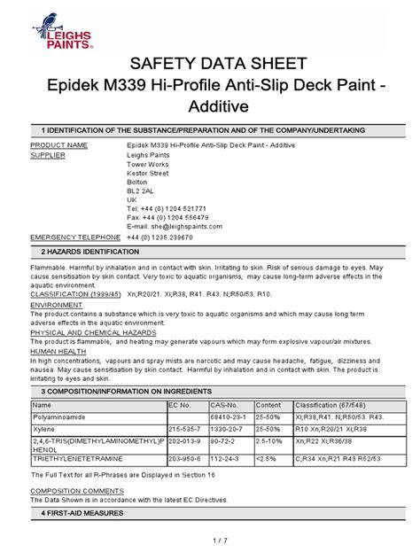 Msds - m339 Additive - Sds10845 | Personal Protective