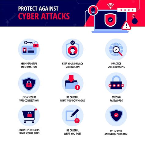 Free Vector Protect Against Cyber Attacks Infographic