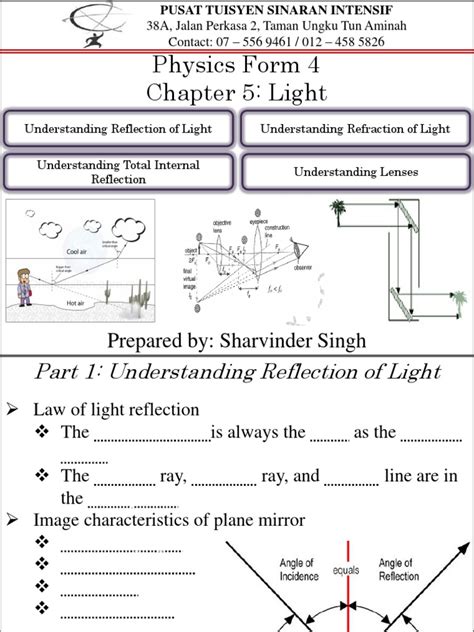 Real image and virtual image. Physics Form 4 Chapter 5: Light: Prepared by: Sharvinder ...