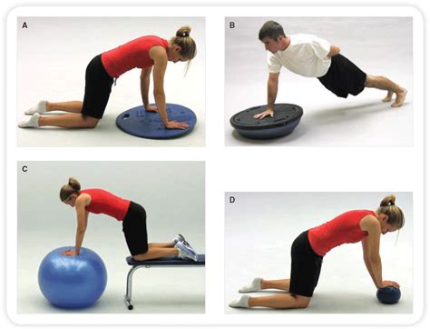 Closed Kinetic Chain Exercises For Shoulder Exercisewalls