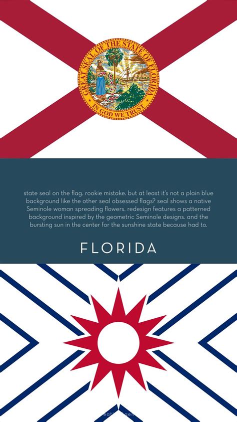 Florida Flag Redesign Plain Blue Background Pitch Deck Design
