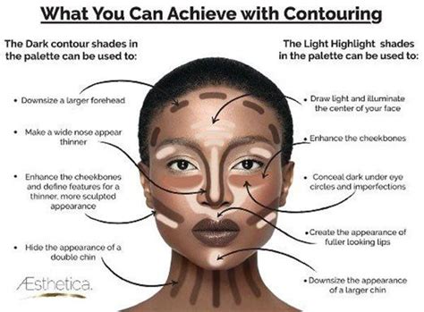 Contouring Highlighting Hacks Tutorials For Dark Skin Contour