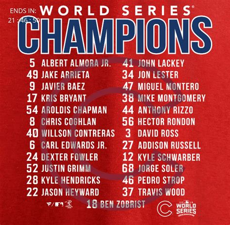 2016 Cubs World Series Roster Chicago Cubs World Series Chicago Cubs Baseball Cubs World Series
