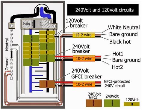 Only qualified persons should review schematic diagrams and perform work on circuit breakers. DIAGRAM Wiring Gfci To Light Switch From Pump Disconnect Wiring Diagram FULL Version HD ...