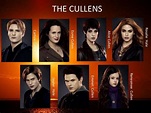 Twilight saga characters