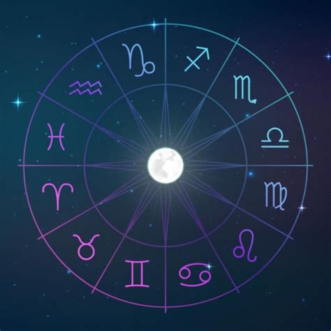 If you were born on february 9, your sign is aquarius february 9 zodiac compatibility, love characteristics and personality confident strong and very smart people are born on this day. Horoscope Today, February 9, 2020: Check your daily ...