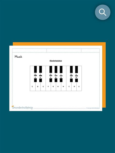Die beschriftung der tasten am einfachsten arbeiten sie mit kurzen tesafilmstreifen, auf die sie mit einem wasserfesten stift die tastenbeschriftung. Vorlagen Notenzeilen und Klaviertasten