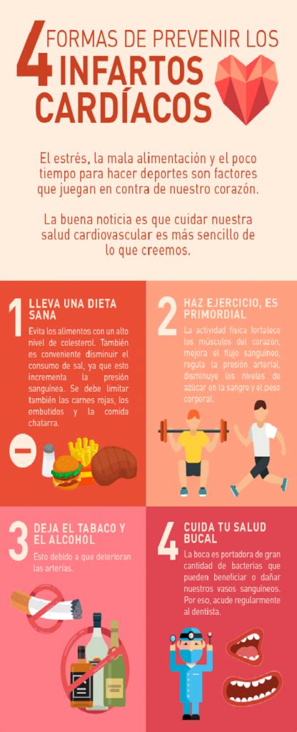 4 formas de prevenir un infarto cardíaco