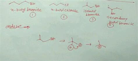 Predict The Order Of Reactivity Of The Following Compounds Through A