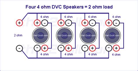 The cat 5 wiring 4 ohm dvc wiring diagram are going to be your first step to generating and setting your 1st community, and additionally, you will find that it will be a good deal much less expensive than likely. Subwoofer Wiring Diagrams, Four 4 ohm Dual Voice Coil (DVC) Speakers