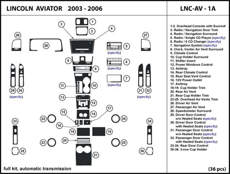 We have collected numerous images, with any luck this picture serves for you, and also help you in finding the response you are trying to find. Fuse Box For 2003 Lincoln Aviator - Wiring Diagram