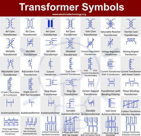 Although these symbols are not to scale they should give a rough sense of comparative sizes. Electrical Transformer Symbols - Single Line Transformer Symbols di 2020