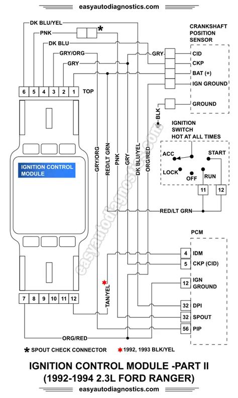 Part L Ford Ranger Ignition System Wiring Diagram 36456 Hot Sex Picture